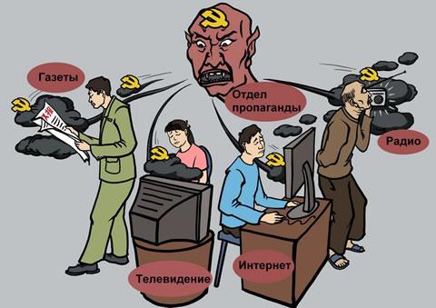 Контролът над информацията е един от най-важните начини за удържане на властта в страната, прилаган от управляващия комунистически режим в Китай.