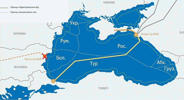 Турски поток