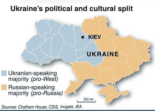 Украинско-говорящо и руско-говорящо население